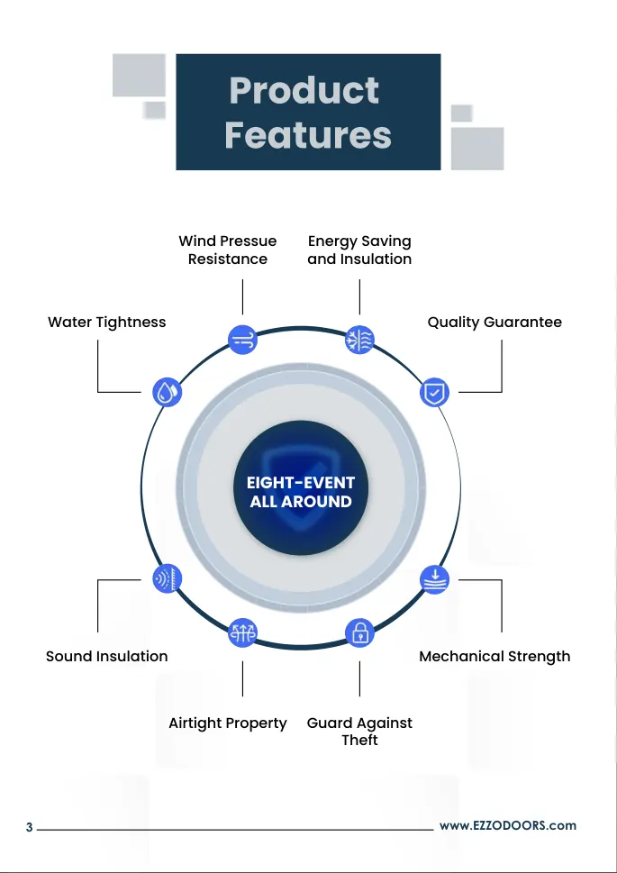 EZZO product features diagram